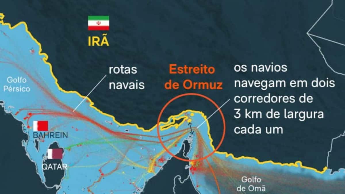 estreito-de-oruz-mundial-848×477-1
