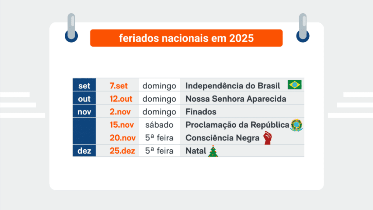 feriados-brasil-2025-2-848×477-1