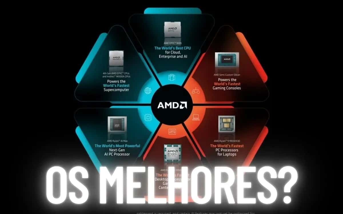 amd-processadores-mais-rapidos-do-mundo