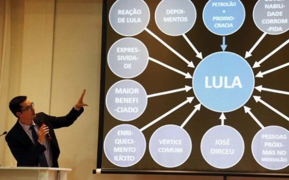 powerpoint_dallagnol_twitter