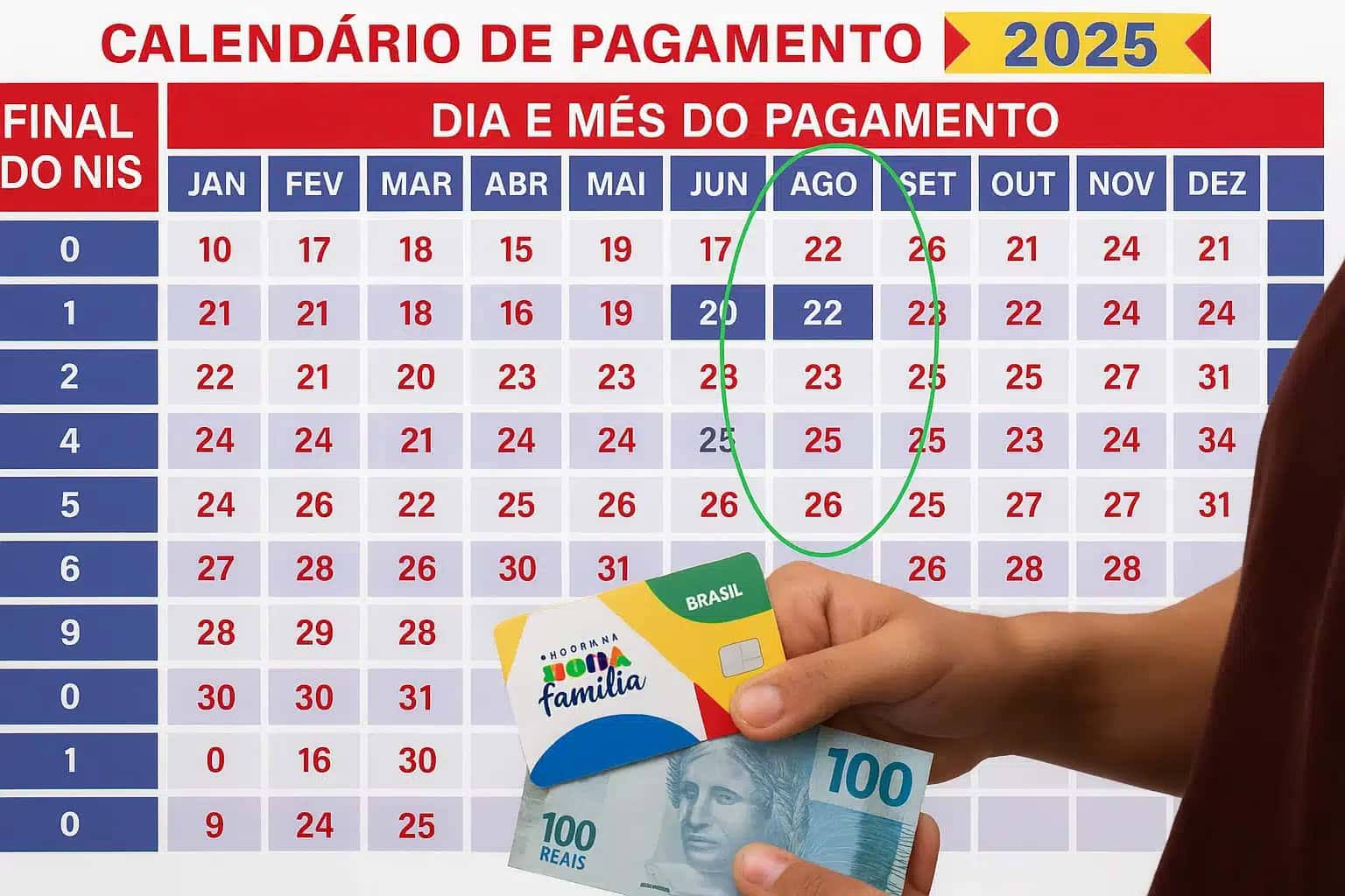 calendario-bolsa-familia