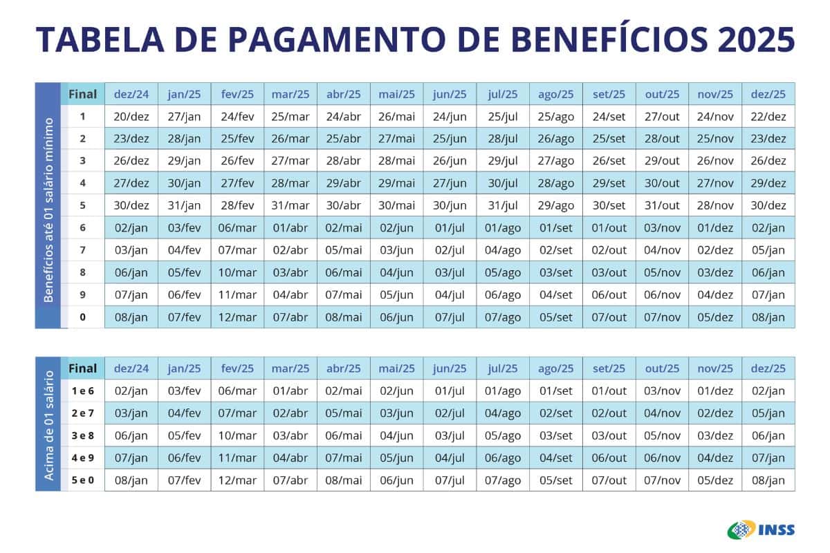 Calendario-INSS-5