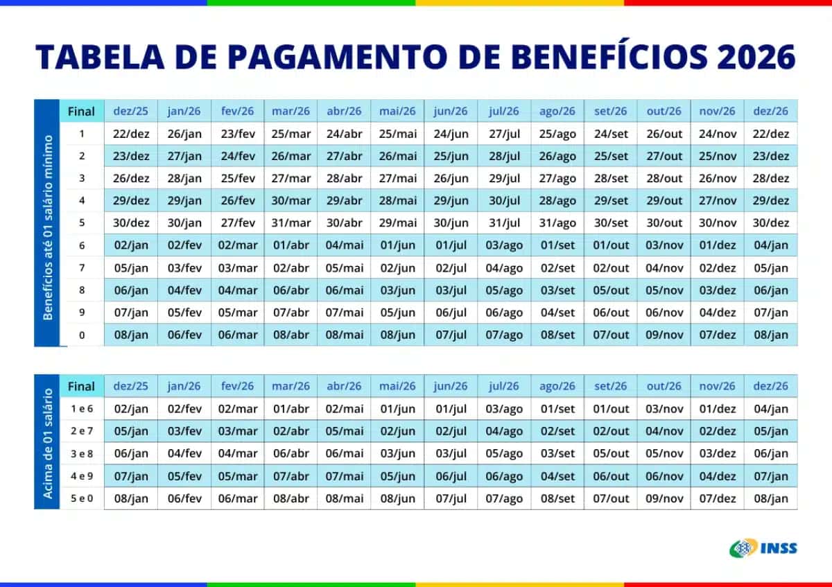 calendario-inss-2026