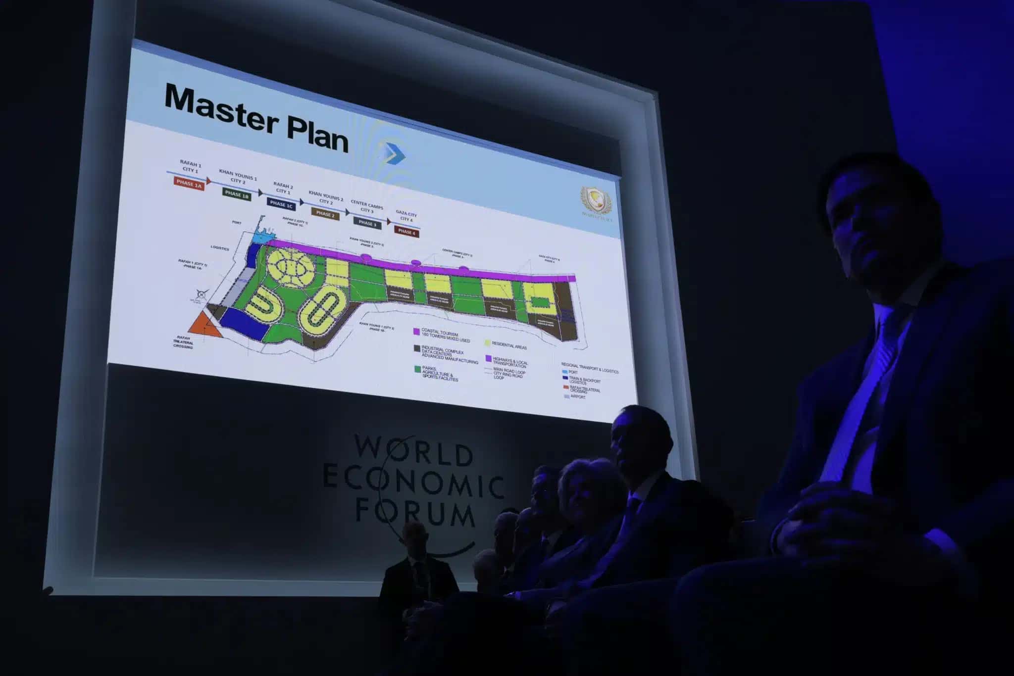masterplan-gaza-jared-kushner