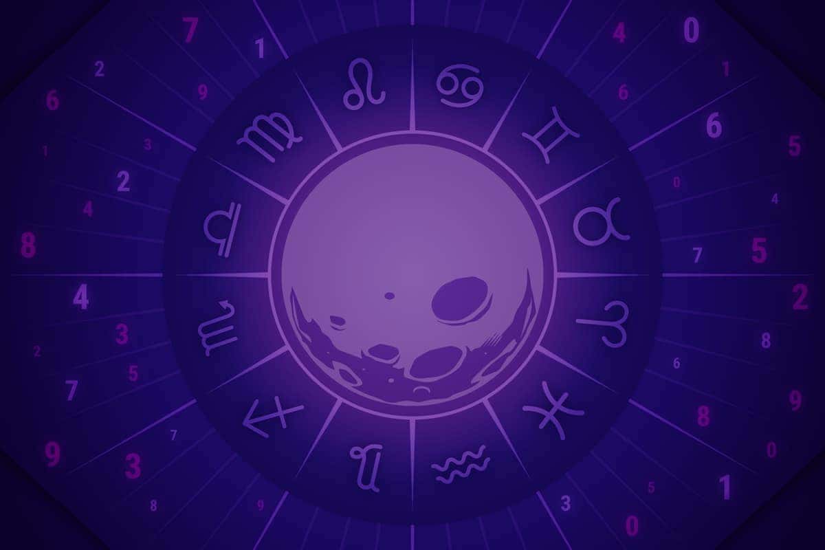 10 Gradient numerology Background