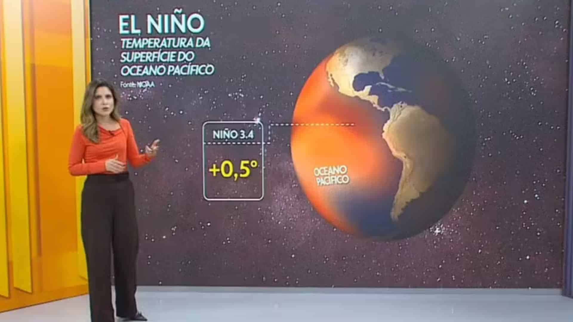 el-nino