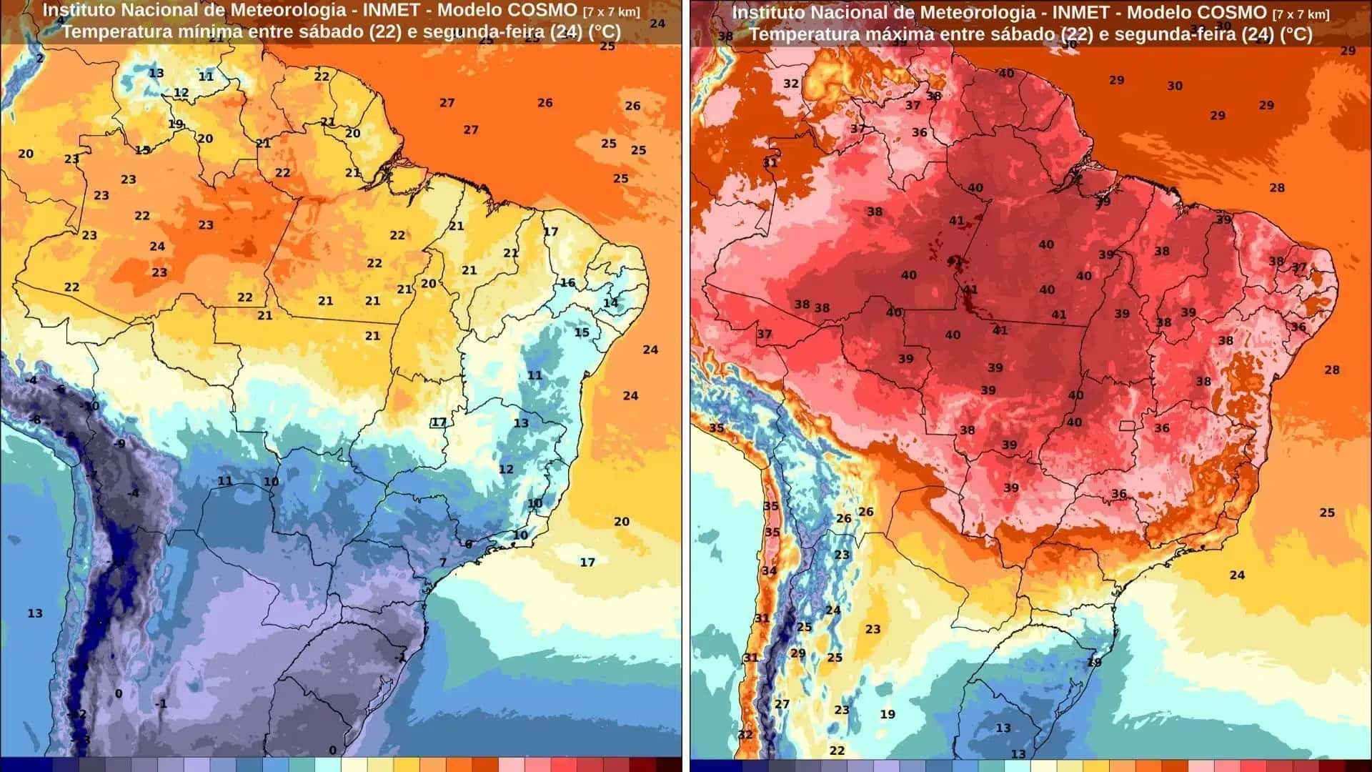 Previsão de clima via Inmet