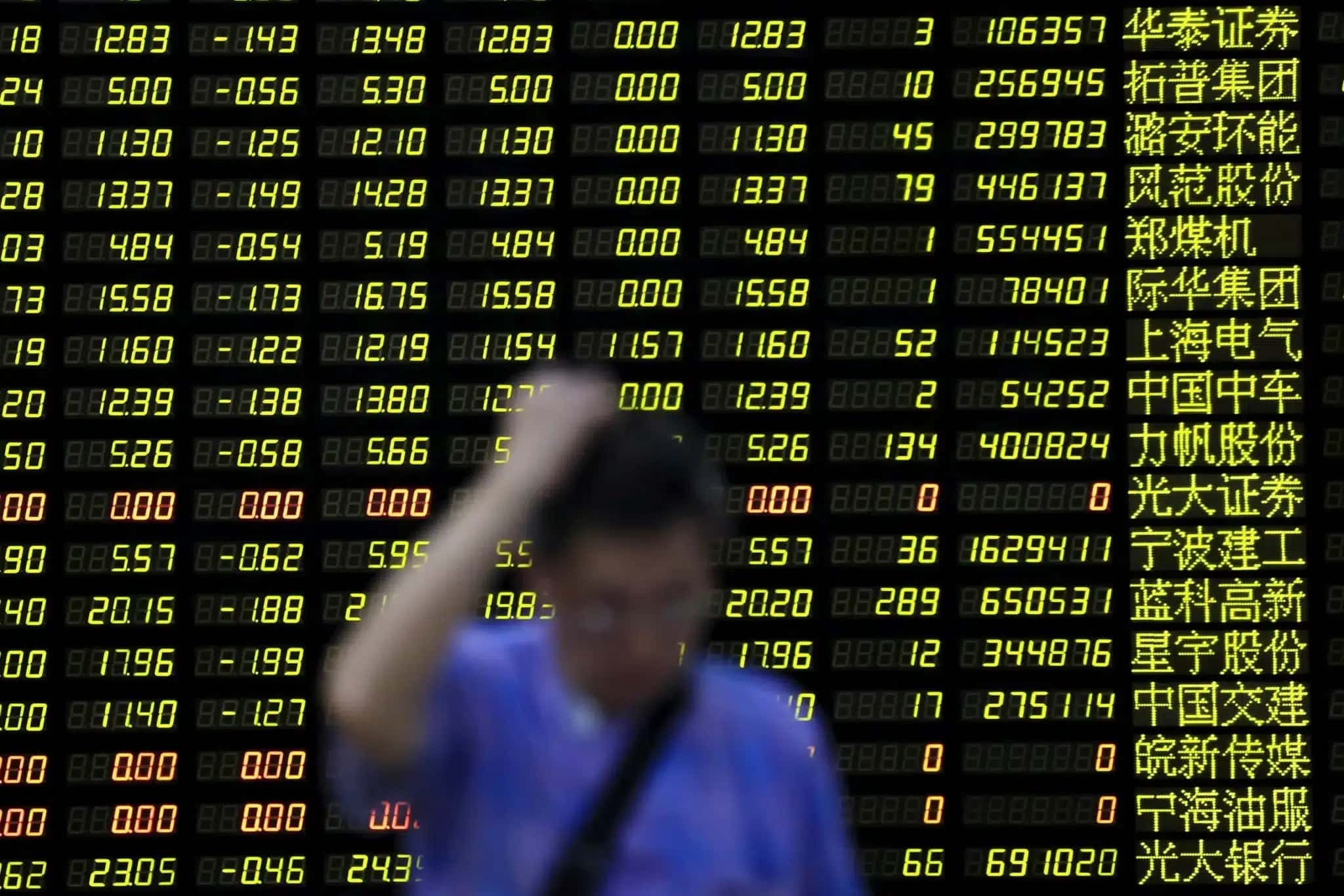 Bolsa China