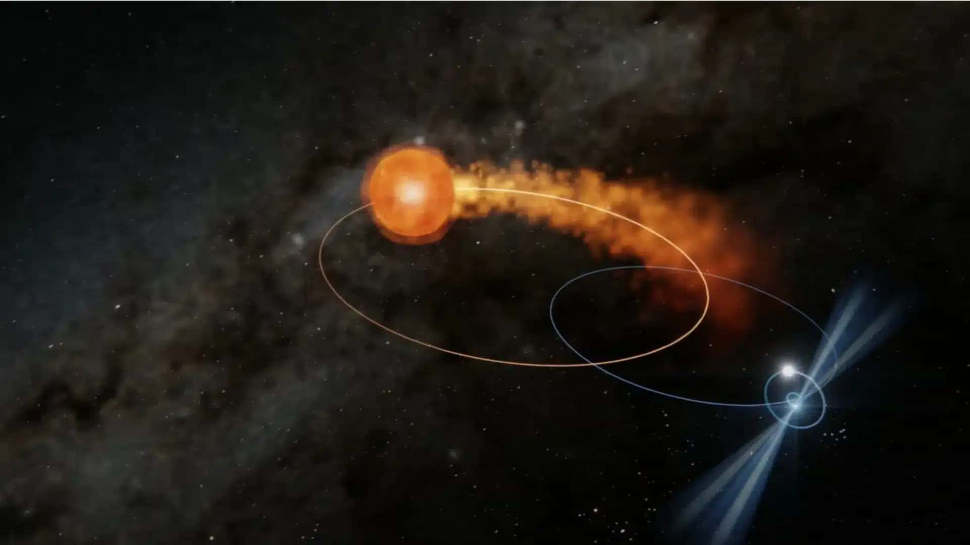 Com suas extraordinárias capacidades de detecção, o FAST descobriu mais de 1.000 pulsares. O pulsar neste sistema triplo foi detectado em 8 de junho de 2020 pela equipe dos Observatórios Astronômicos Nacionais da Academia Chinesa de Ciências (NAOC) usando o FAST.