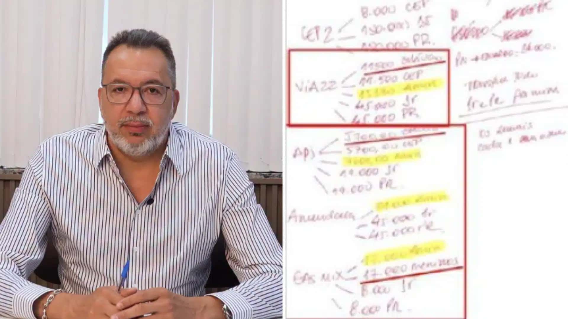 Anotações mostram repasses de valores oriundos de esquema de lavagem de dinheiro a Márcio Canella (União Brasil).