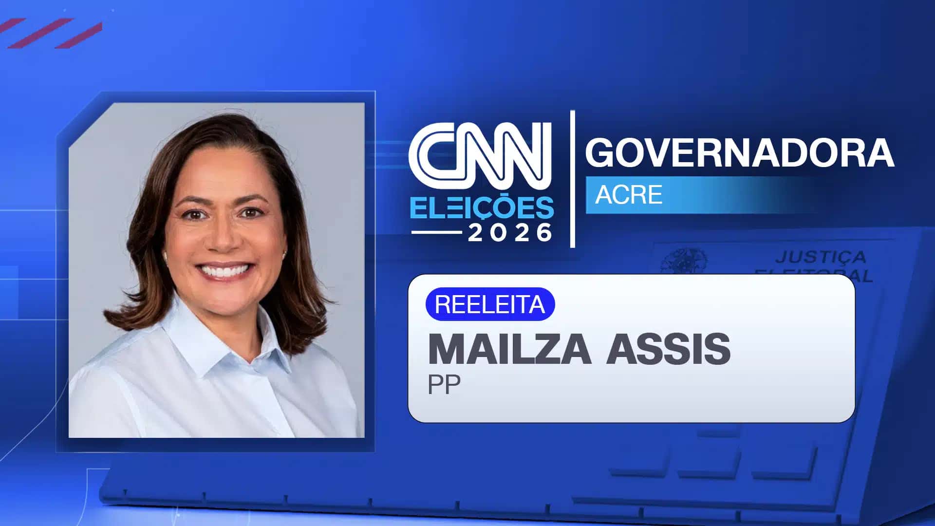 Mailza Assis (PP) é reeleita governadora do Acre.