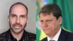 Eduardo Bolsonaro volta a criticar Tarcísio por manter apoio ao MBL