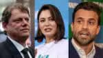 Quem são os nomes mais indicados para apoiar Bolsonaro em 2026?