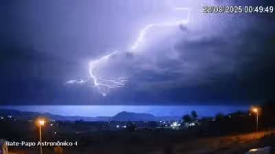 Imagem do post