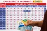 Antecipação de pagamentos do Bolsa Família em setembro: o que o Governo informa