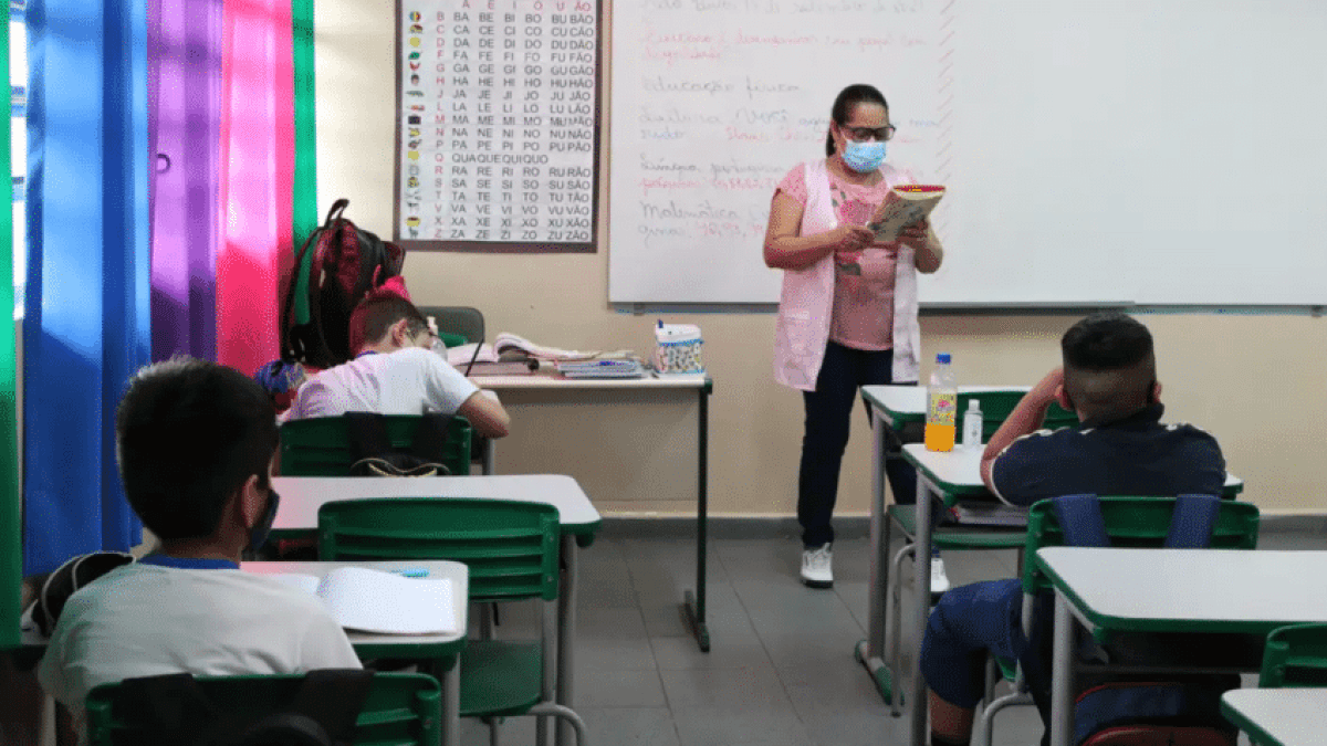 professor-sala-de-aula-ensino-fundamental-1-848×477-1