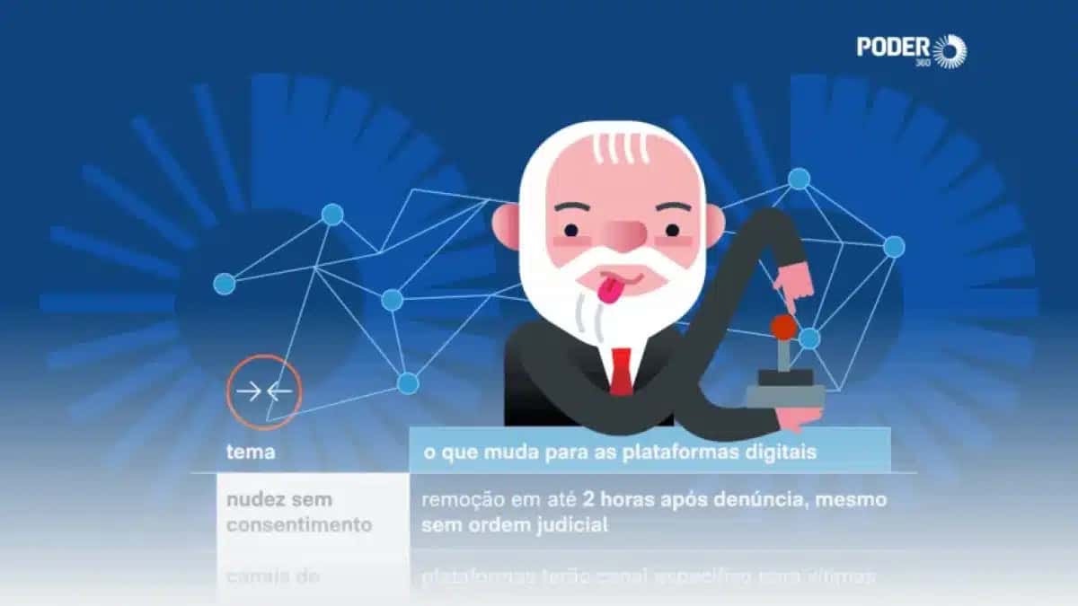lula-endurece-regras-big-techs-20-mai-2026-1-848×477-1