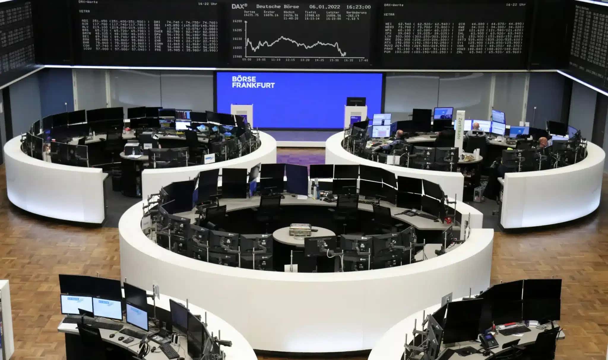 Bolsas da Europa sobem apoiadas em petróleo