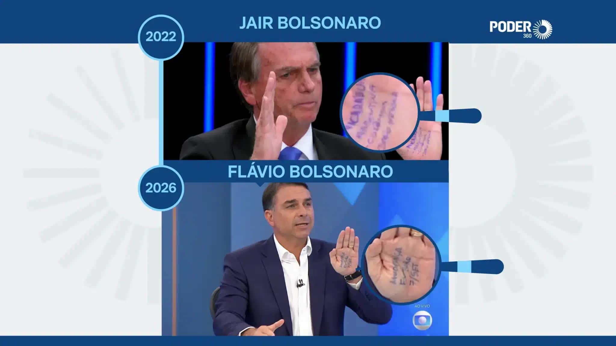 | Reprodução/TV Globo