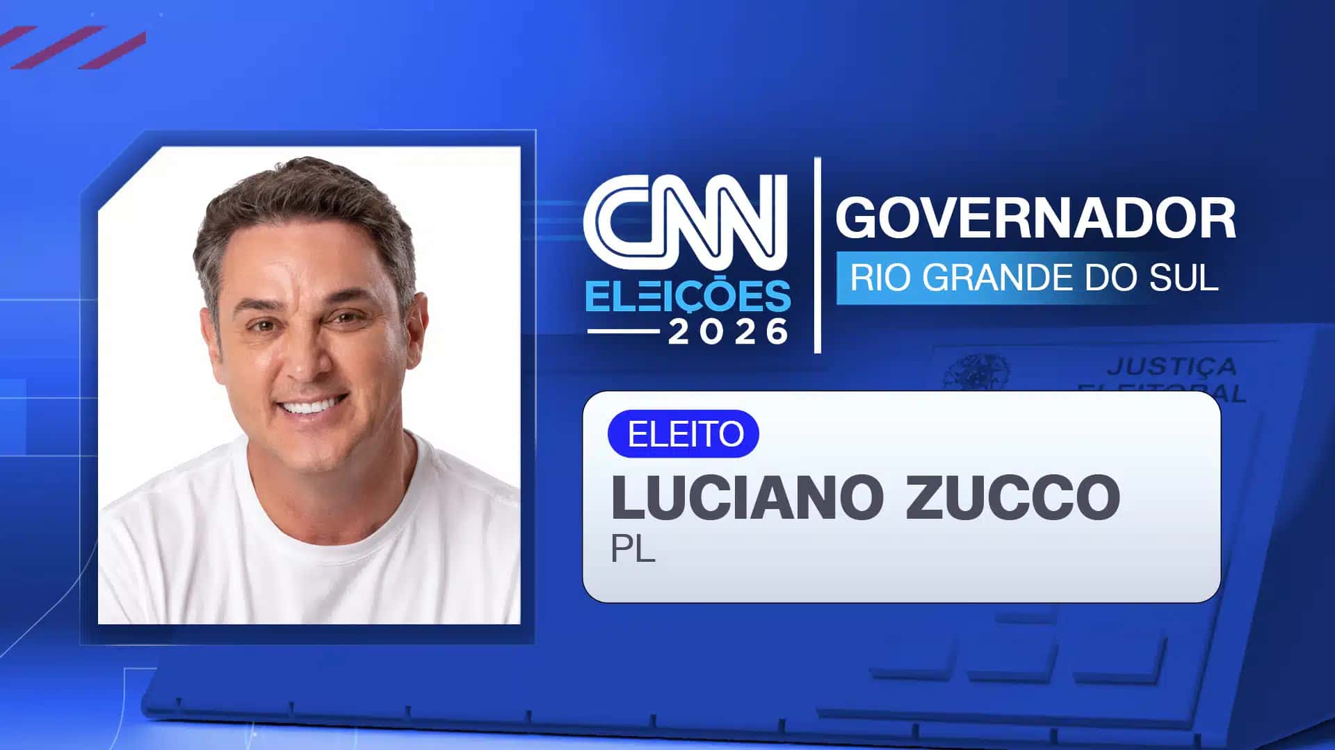 Luciano Lorenzini Zucco (PL) é eleito governador do Rio Grande do Sul no 1º turno