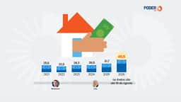 46 Mil Brasileiros Declaram Saída Fiscal em 2026