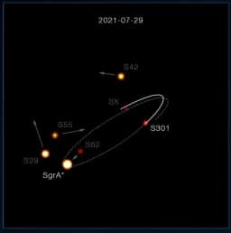 Astrônomos registram a estrela S301, a mais rápida da Via Láctea, a 25 mil kms