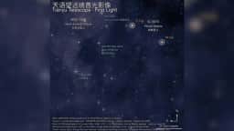 Telescópio Tianyu registra imagem com 1 milhão de estrelas e duas nebulosas em exposição única