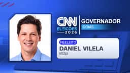 Daniel Vilela é reeleito governador de Goiás no 1º turno com 100% dos votos